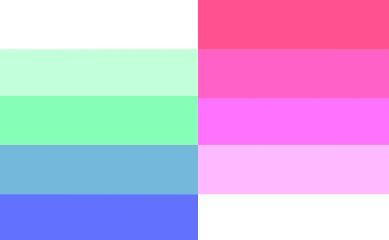 Multisona / Multipersonality